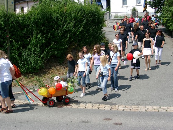 Zurck zur bersicht